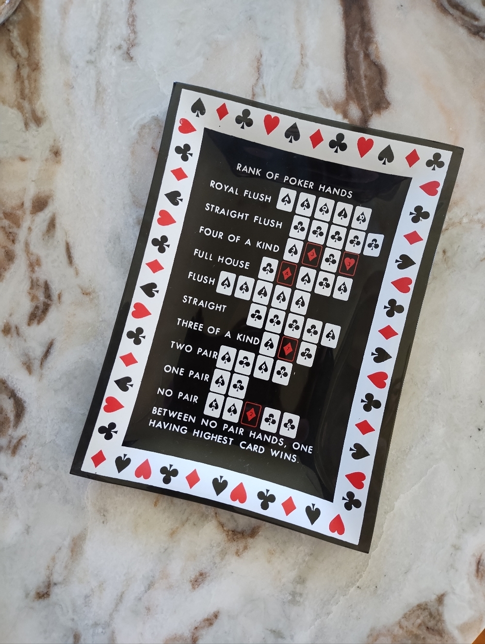 Collectible Mid-Century 1950s glass Card Game Dish feat. “Rank of Poker Hands"